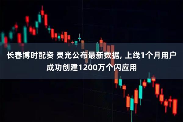 长春博时配资 灵光公布最新数据, 上线1个月用户成功创建1200万个闪应用