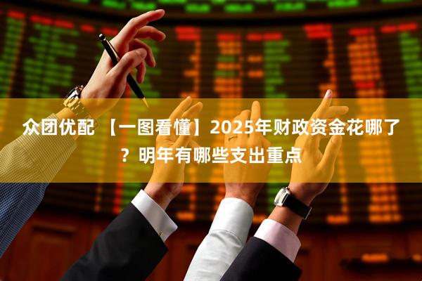 众团优配 【一图看懂】2025年财政资金花哪了？明年有哪些支出重点